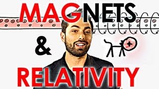 How Special Relativity Makes Magnets Work [upl. by Nrubliw585]