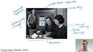 Miseenscene  Introduction to Film Analysis [upl. by Sew81]