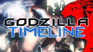 Godzilla KOTM  Godzilla The Imposter Godzilla Comic Dub Among Us Comic Dub [upl. by Nodarse]