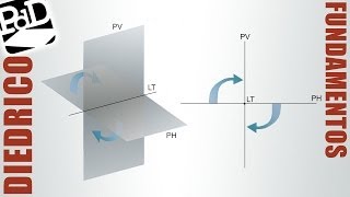 Sistema Diédrico fundamentos y elementos [upl. by Niamert]
