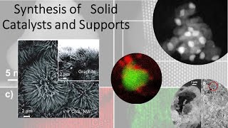 Catalyst preparation Synthesis of Solid Catalysts and Support [upl. by Adlez]