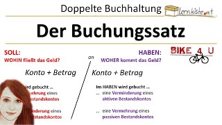 Die doppelte Buchhaltung  Der Buchungssatz [upl. by Kcinimod]