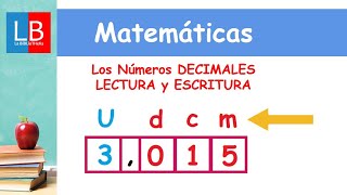 Los Números DECIMALES LECTURA y ESCRITURA ✔👩‍🏫 PRIMARIA [upl. by Byrd]