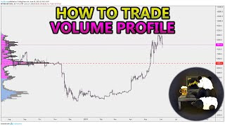 How to Trade Volume Profile VPVR VWAP  and VPSR Analysis Stocks Crypto Forex [upl. by Belanger]