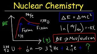 Nuclear Chemistry amp Radioactive Decay Practice Problems [upl. by Dail]