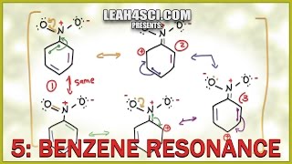 Resonance of Benzene and Substituted Aromatic Compounds [upl. by Clemente547]