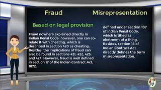 What is Difference Between Fraud amp Misrepresentation [upl. by Horbal695]