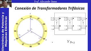 Conexiones de Transformadores Trifásicos YY y Yd [upl. by Ziagos501]