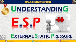 HVAC Training ESP  Understanding External Static Pressure [upl. by Janine403]