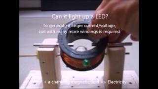 Generating electricity with coil amp magnet [upl. by Natica455]