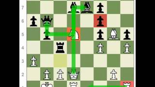 Sweet Chess Games MolnerBecerra 92611 [upl. by Gennie]