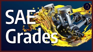 Motor oil viscosity grades explained [upl. by Fritzsche]