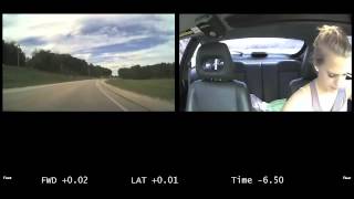 Shocking dashcam videos of teen drivers not paying attention [upl. by Enellek]