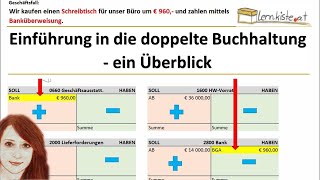 Einführung in die doppelte Buchhaltung  ein Überblick [upl. by Akiram]