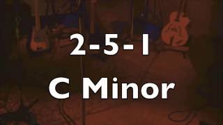 C Minor 251 Jazz Practice Backing Track Medium Swing [upl. by Neehahs]