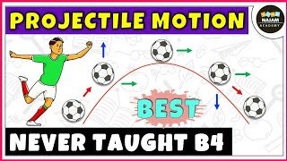 Introduction to Projectile Motion  Physics  Part 1 [upl. by Meneau]