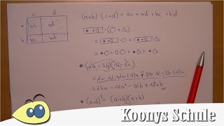doppelte Klammern auflösen  doppeltes Distributivgesetz  Summenterme multiplizieren [upl. by Beesley]