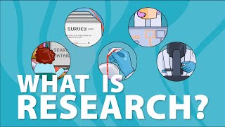 What is research [upl. by Zeb688]