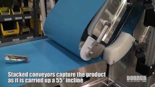 Vertical Pouch Handling Conveyor System [upl. by Ttcos]