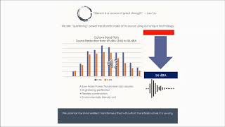 Sound Difference between 69 dBA and 56 dBA [upl. by Lazor]