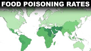 Where foodborne illness happens [upl. by Yreved]