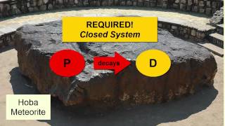 Radiometric Dating [upl. by Amorete792]