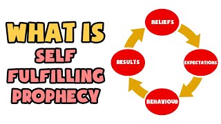 What is SelfFulfilling Prophecy  Explained in 2 min [upl. by Ilyak]