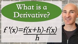 What is a derivative [upl. by Avaria]